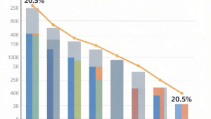 房价下跌潮来袭,市场变局下购房者与投资者的新抉择-小三房资讯网